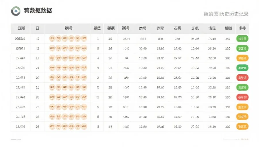 加拿大28开奖记录历史数据表